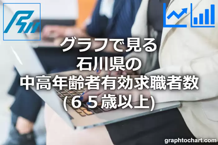 グラフで見る石川県の中高年齢者有効求職者数（６５歳以上）は多い？少い？(推移グラフと比較)