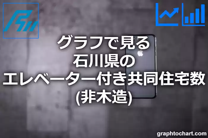 グラフで見る石川県のエレベーター付き共同住宅数（非木造）は多い？少い？(推移グラフと比較)