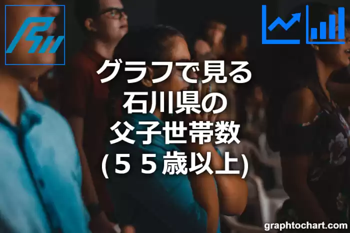グラフで見る石川県の父子世帯数（５５歳以上）は多い？少い？(推移グラフと比較)