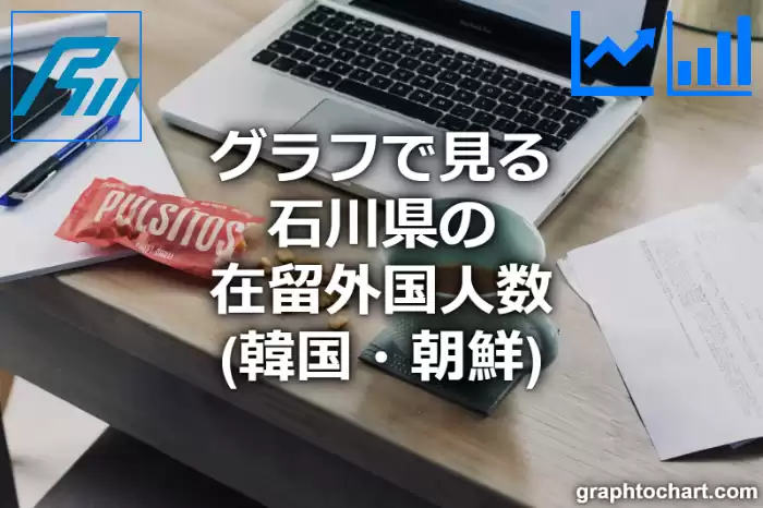 グラフで見る石川県の韓国人・朝鮮人の在留外国人数は多い？少い？(推移グラフと比較)