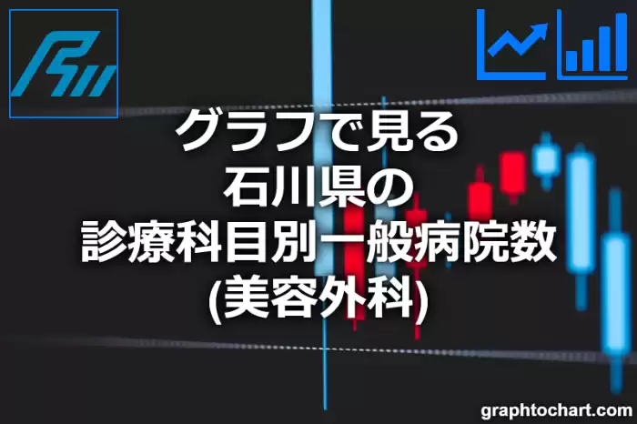 グラフで見る石川県の診療科目別一般病院数（美容外科）は多い？少い？(推移グラフと比較)