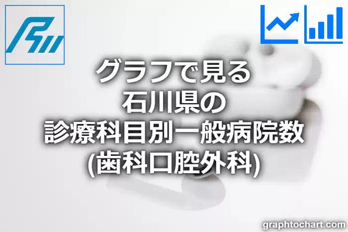 グラフで見る石川県の診療科目別一般病院数（歯科口腔外科）は多い？少い？(推移グラフと比較)