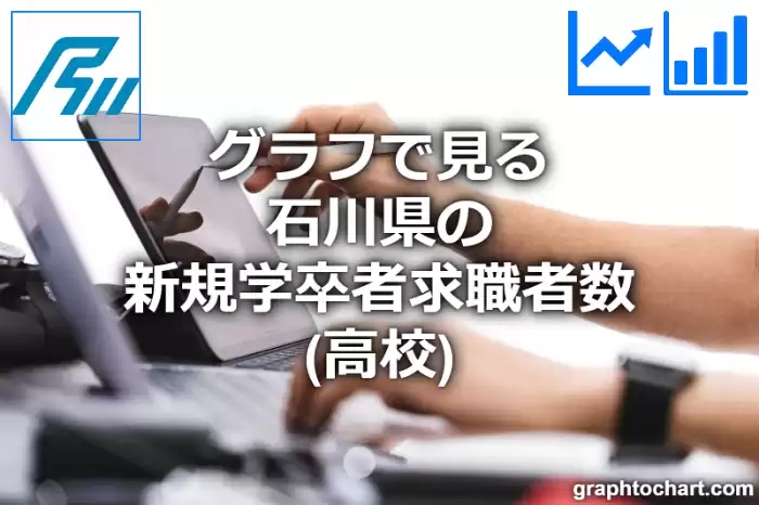 グラフで見る石川県の新規学卒者求職者数（高校）は多い？少い？(推移グラフと比較)