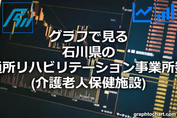 グラフで見る石川県の通所リハビリテーション事業所数（介護老人保健施設）は多い？少い？(推移グラフと比較)