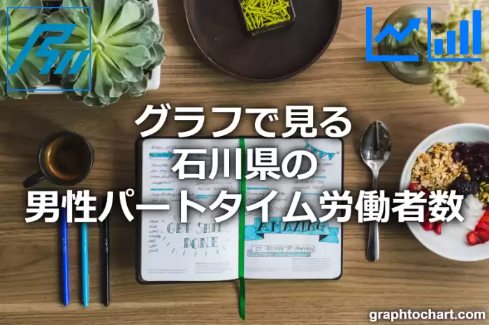 グラフで見る石川県の男性パートタイム労働者数は多い？少い？(推移グラフと比較)