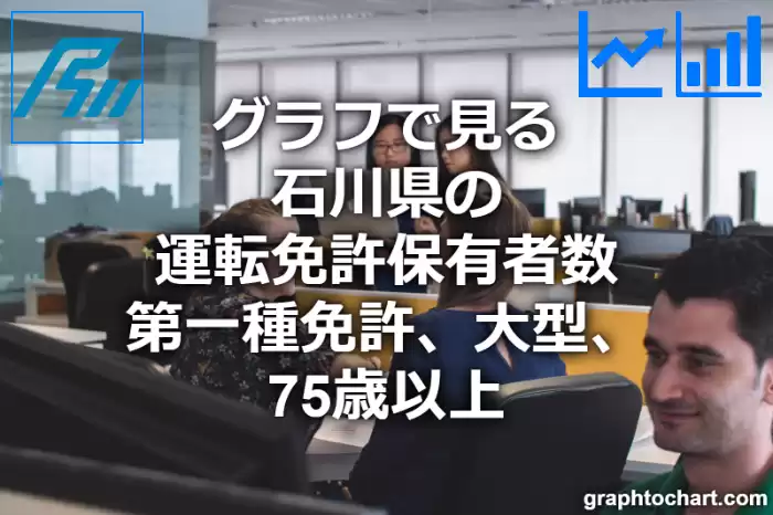 グラフで見る石川県の運転免許保有者数（第一種免許　大型　75歳以上）は多い？少い？(推移グラフと比較)