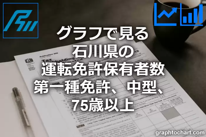 グラフで見る石川県の運転免許保有者数（第一種免許　中型　75歳以上）は多い？少い？(推移グラフと比較)
