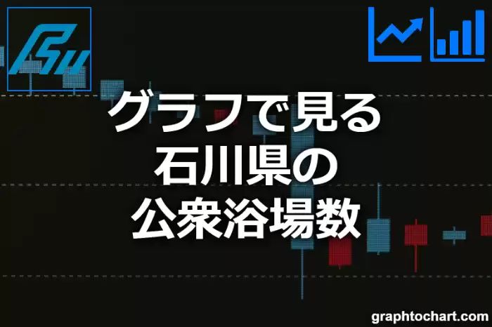 グラフで見る石川県の公衆浴場数は多い？少い？(推移グラフと比較)