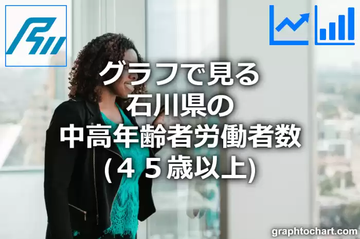 グラフで見る石川県の中高年齢者労働者数（４５歳以上）は多い？少い？(推移グラフと比較)