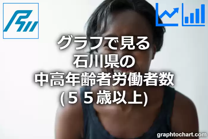 グラフで見る石川県の中高年齢者労働者数（５５歳以上）は多い？少い？(推移グラフと比較)