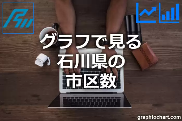 グラフで見る石川県の市区数は多い？少い？(推移グラフと比較)