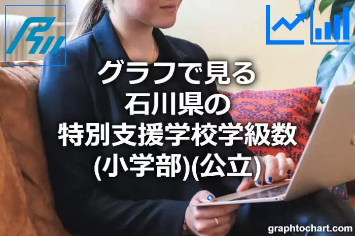 グラフで見る石川県の特別支援学校学級数（小学部）（公立）は多い？少い？(推移グラフと比較)