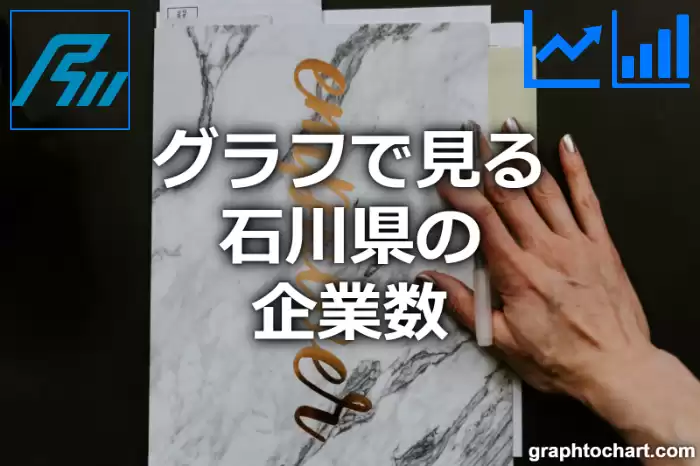 グラフで見る石川県の企業数は多い？少い？(推移グラフと比較)
