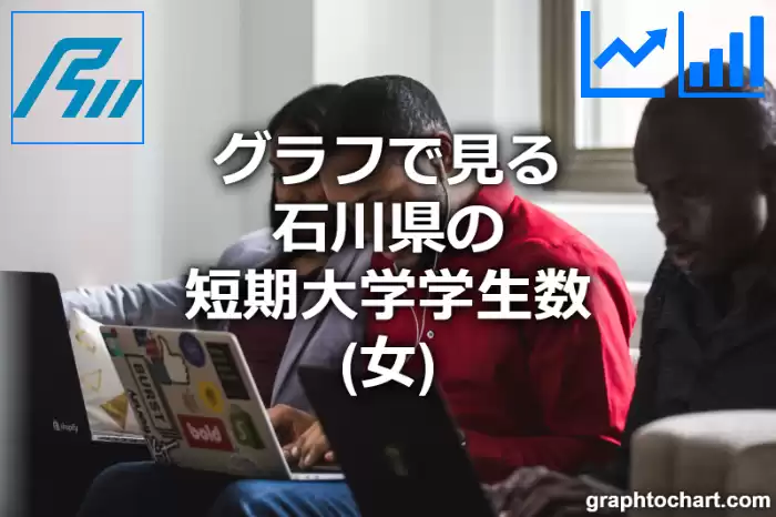 グラフで見る石川県の短期大学学生数（女）は多い？少い？(推移グラフと比較)