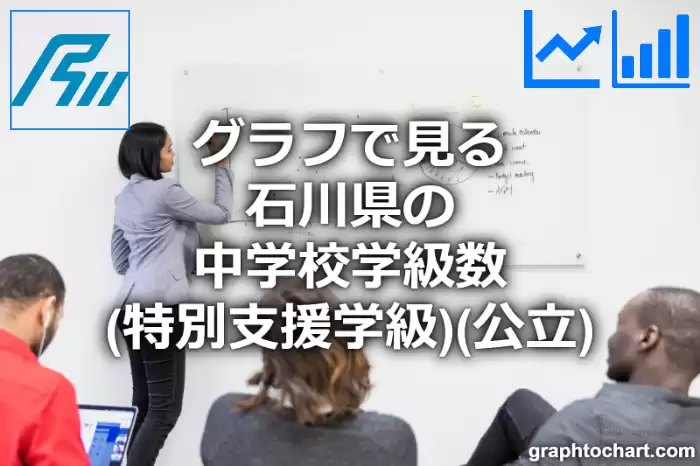 グラフで見る石川県の中学校学級数（特別支援学級）（公立）は多い？少い？(推移グラフと比較)