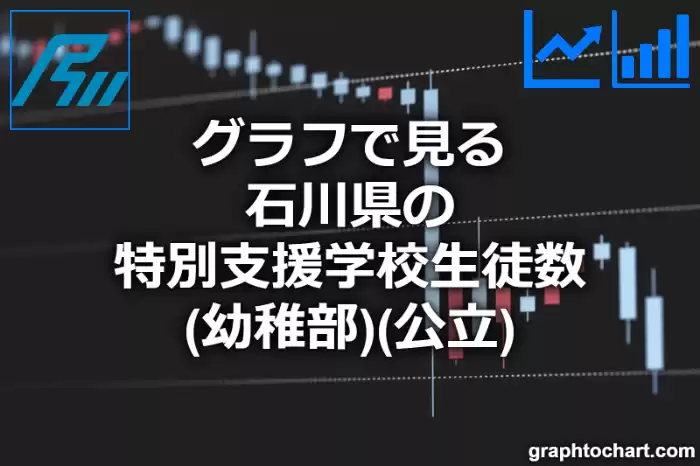グラフで見る石川県の特別支援学校生徒数（幼稚部）（公立）は多い？少い？(推移グラフと比較)