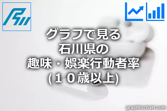 グラフで見る石川県の趣味・娯楽行動者率（１０歳以上）は高い？低い？(推移グラフと比較)