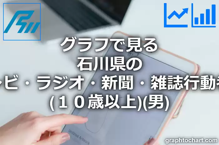 グラフで見る石川県のテレビ・ラジオ・新聞・雑誌行動者率（１０歳以上）（男）は高い？低い？(推移グラフと比較)