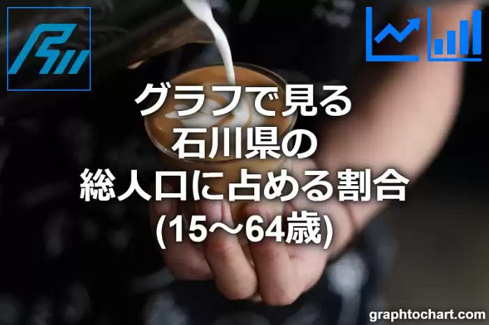 グラフで見る石川県の生産年齢人口の割合は高い？低い？(推移グラフと比較)