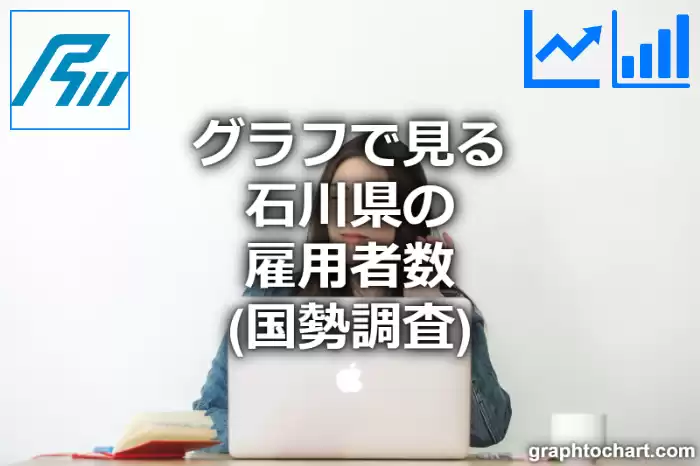 グラフで見る石川県の雇用者数は多い？少い？(推移グラフと比較)