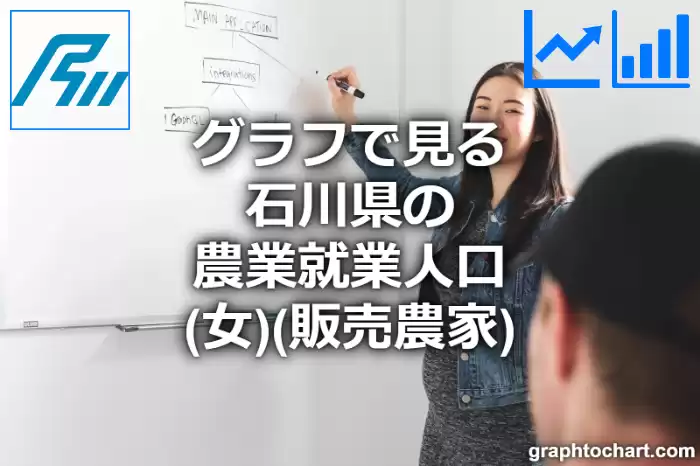 グラフで見る石川県の農業就業人口（女）（販売農家）は多い？少い？(推移グラフと比較)