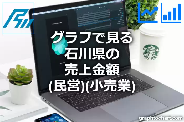 グラフで見る石川県の小売業の売上金額（民営）は高い？低い？(推移グラフと比較)