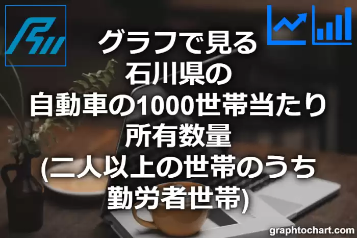 グラフで見る石川県の自動車の1000世帯当たり所有数量（二人以上の世帯のうち勤労者世帯）は多い？少い？(推移グラフと比較)