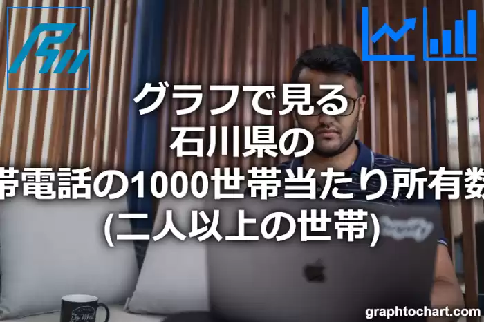 グラフで見る石川県の携帯電話の1000世帯当たり所有数量（二人以上の世帯）は多い？少い？(推移グラフと比較)