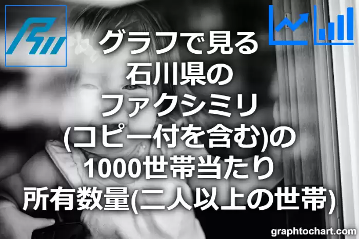 グラフで見る石川県のファクシミリ（コピー付を含む）の1000世帯当たり所有数量（二人以上の世帯）は多い？少い？(推移グラフと比較)