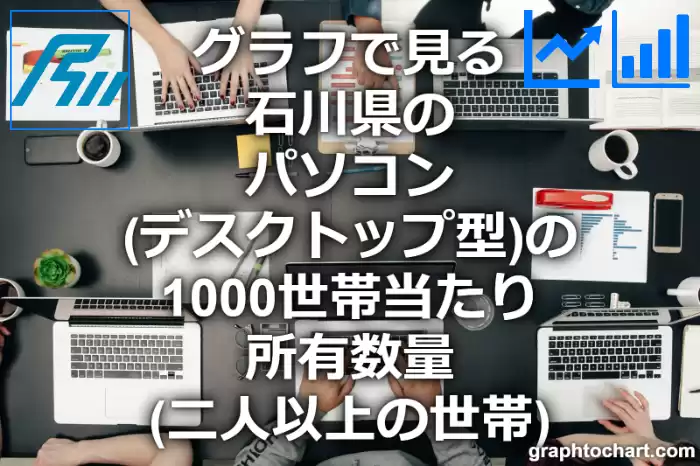 グラフで見る石川県のパソコン（デスクトップ型）の1000世帯当たり所有数量（二人以上の世帯）は多い？少い？(推移グラフと比較)