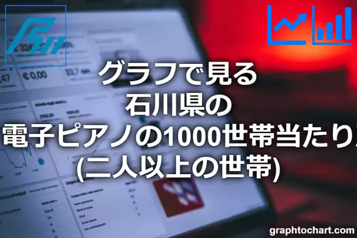 グラフで見る石川県のピアノ・電子ピアノの1000世帯当たり所有数量（二人以上の世帯）は多い？少い？(推移グラフと比較)