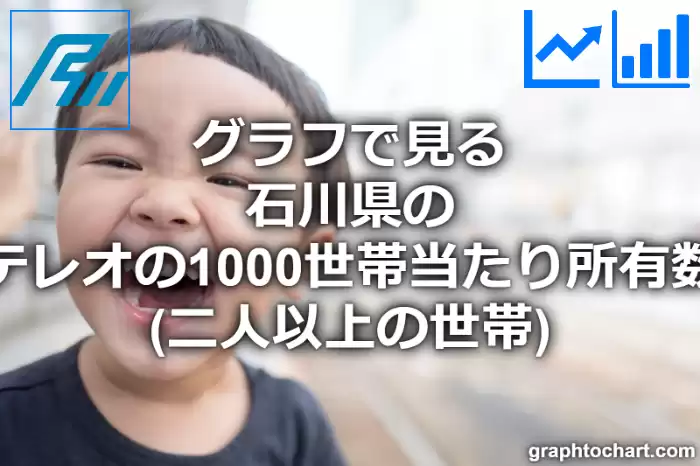 グラフで見る石川県のステレオの1000世帯当たり所有数量（二人以上の世帯）は多い？少い？(推移グラフと比較)