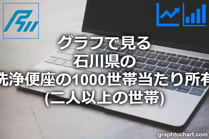 グラフで見る石川県の温水洗浄便座の1000世帯当たり所有数量（二人以上の世帯）は多い？少い？(推移グラフと比較)