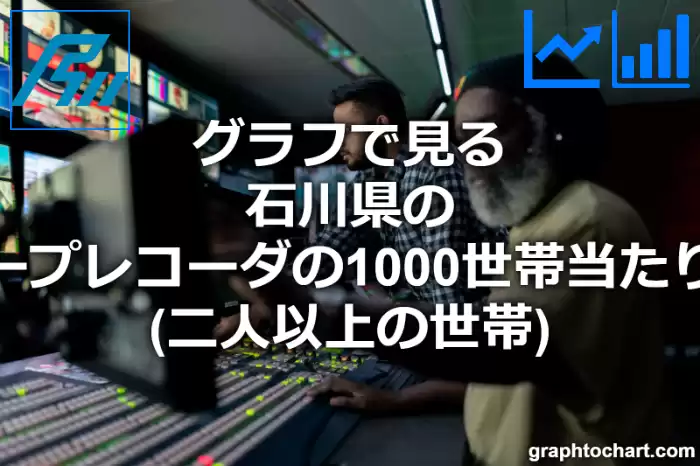 グラフで見る石川県のビデオテープレコーダの1000世帯当たり所有数量（二人以上の世帯）は多い？少い？(推移グラフと比較)