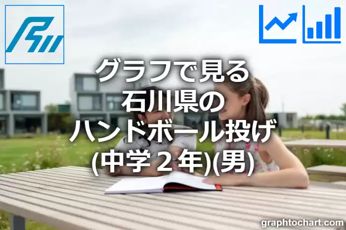 グラフで見る石川県のハンドボール投げ（中学２年）（男）は高い？低い？(推移グラフと比較)