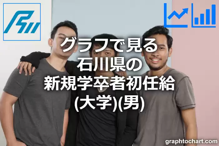 グラフで見る石川県の新規学卒者初任給（大学）（男）は高い？低い？(推移グラフと比較)