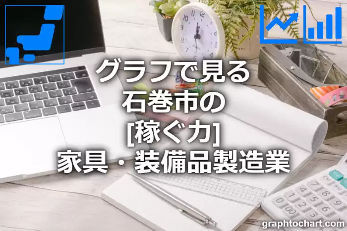 グラフで見る石巻市の家具・装備品製造業の「稼ぐ力」は高い？低い？(推移グラフと比較)