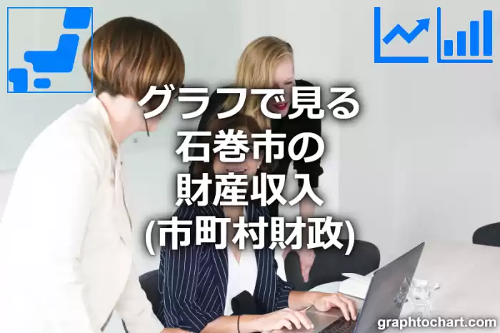 グラフで見る石巻市の財産収入は高い？低い？(推移グラフと比較)