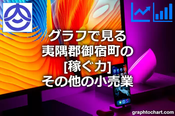 グラフで見る夷隅郡御宿町のその他の小売業の「稼ぐ力」は高い？低い？(推移グラフと比較)