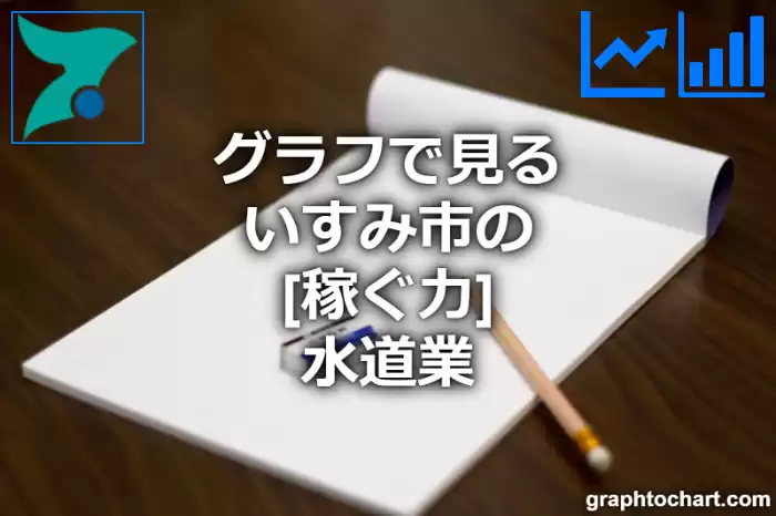 グラフで見るいすみ市の水道業の「稼ぐ力」は高い？低い？(推移グラフと比較)