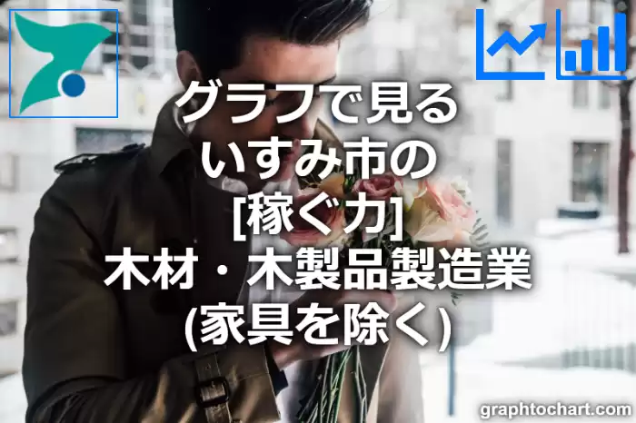 グラフで見るいすみ市の木材・木製品製造業（家具を除く）の「稼ぐ力」は高い？低い？(推移グラフと比較)