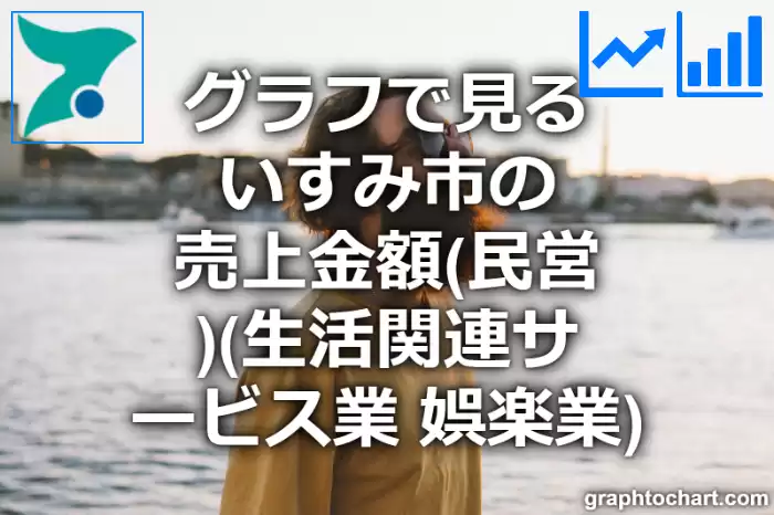 グラフで見るいすみ市の生活関連サービス業，娯楽業の売上金額（民営）は高い？低い？(推移グラフと比較)