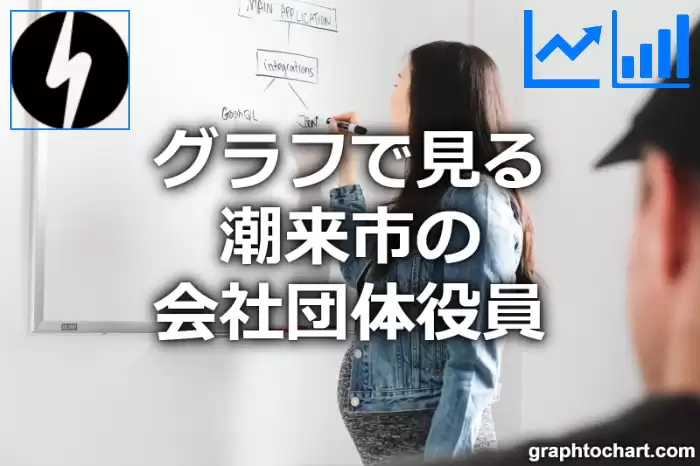 グラフで見る潮来市の会社団体役員は多い？少い？(推移グラフと比較)