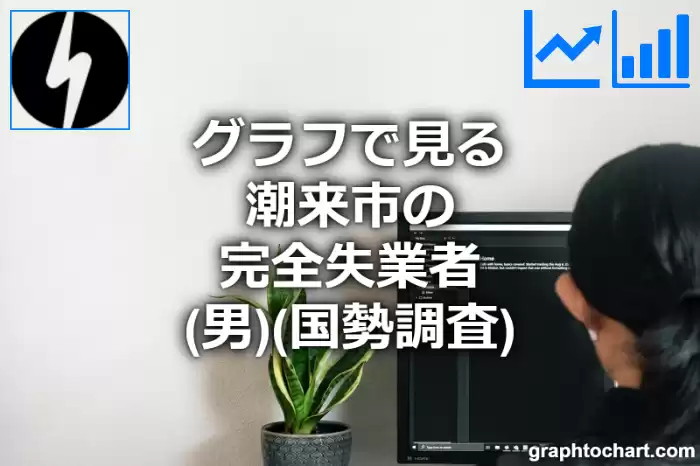 グラフで見る潮来市の完全失業者（男）は多い？少い？(推移グラフと比較)