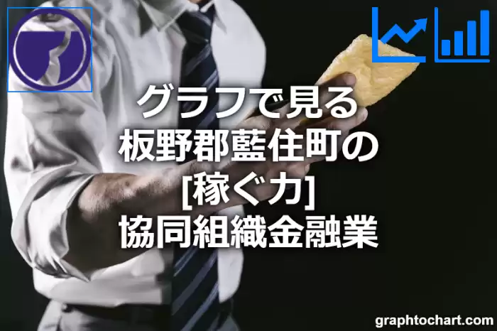 グラフで見る板野郡藍住町の協同組織金融業の「稼ぐ力」は高い？低い？(推移グラフと比較)