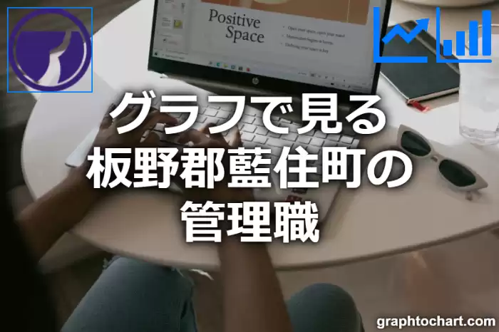 グラフで見る板野郡藍住町の管理職は多い？少い？(推移グラフと比較)