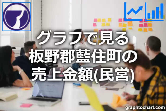 グラフで見る板野郡藍住町の売上金額（民営）は高い？低い？(推移グラフと比較)