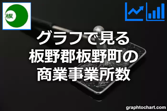 グラフで見る板野郡板野町の商業事業所数は多い？少い？(推移グラフと比較)