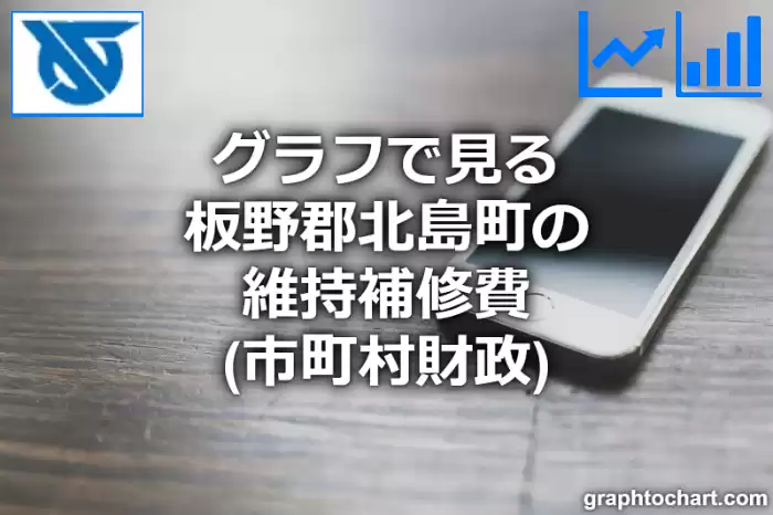 グラフで見る板野郡北島町の維持補修費は高い？低い？(推移グラフと比較)