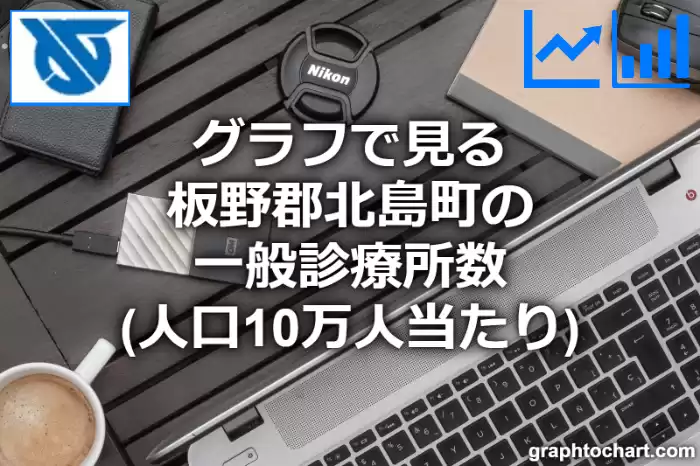 グラフで見る板野郡北島町の一般診療所数（人口10万人当たり）は多い？少い？(推移グラフと比較)